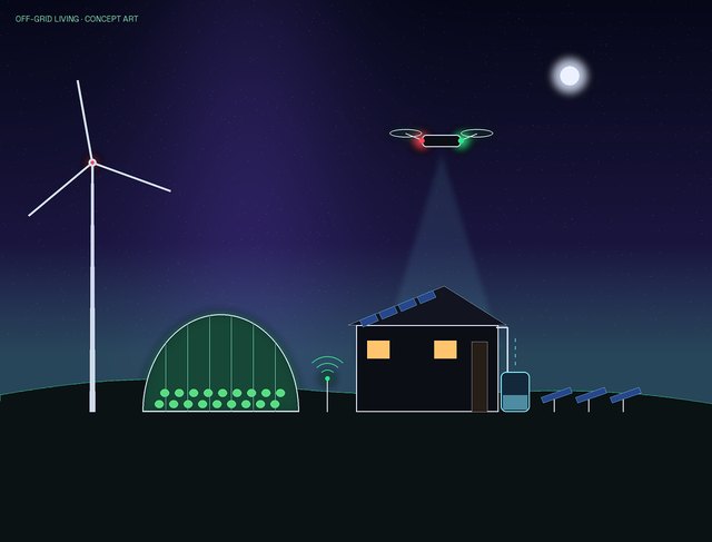 Concept art: a tiny home with rooftop solar, a wind turbine, a rain tank, a greenhouse and a hovering drone under a starry Oklahoma night sky
